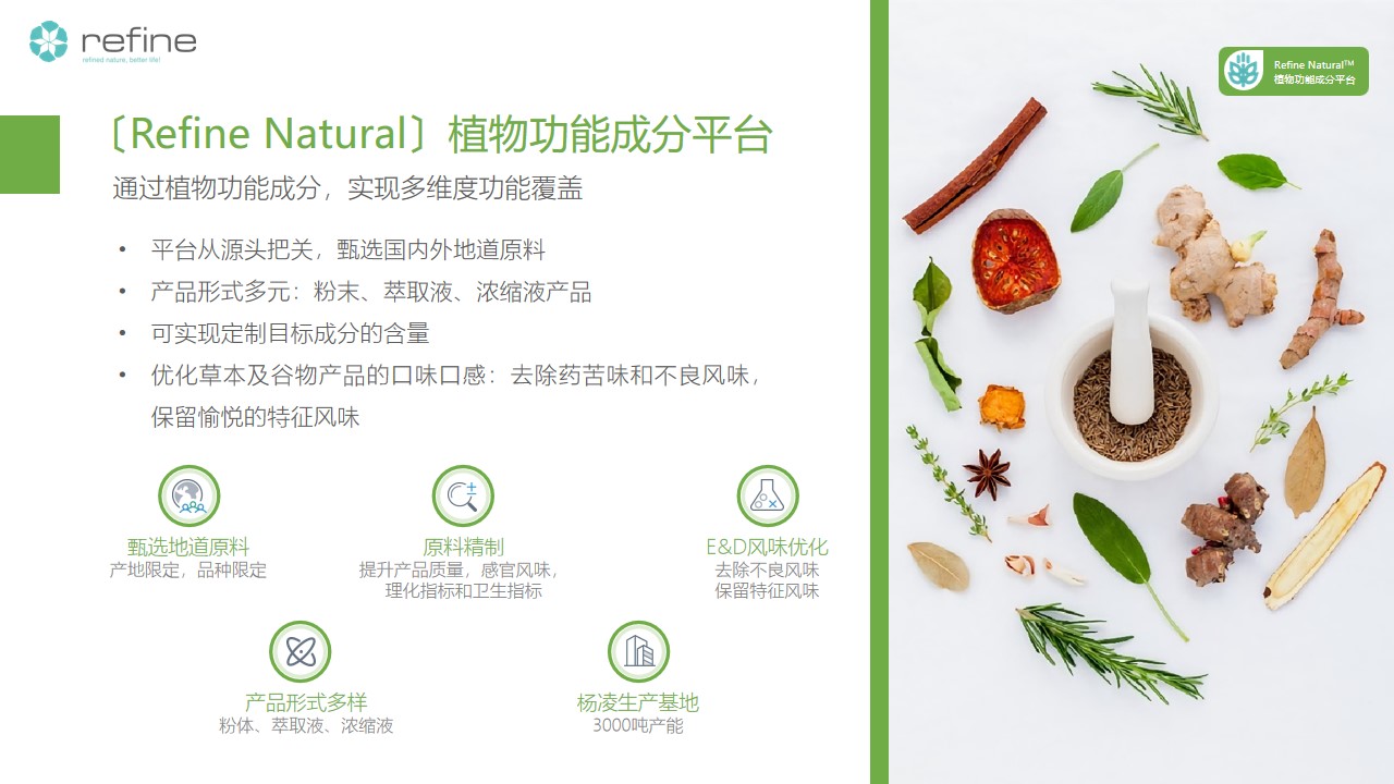 產(chǎn)品平臺(圖3) 幻燈片9.jpg